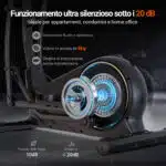 Componenti interni dell'Ellittica BodyJoy CT11S-18 con specifiche del volano